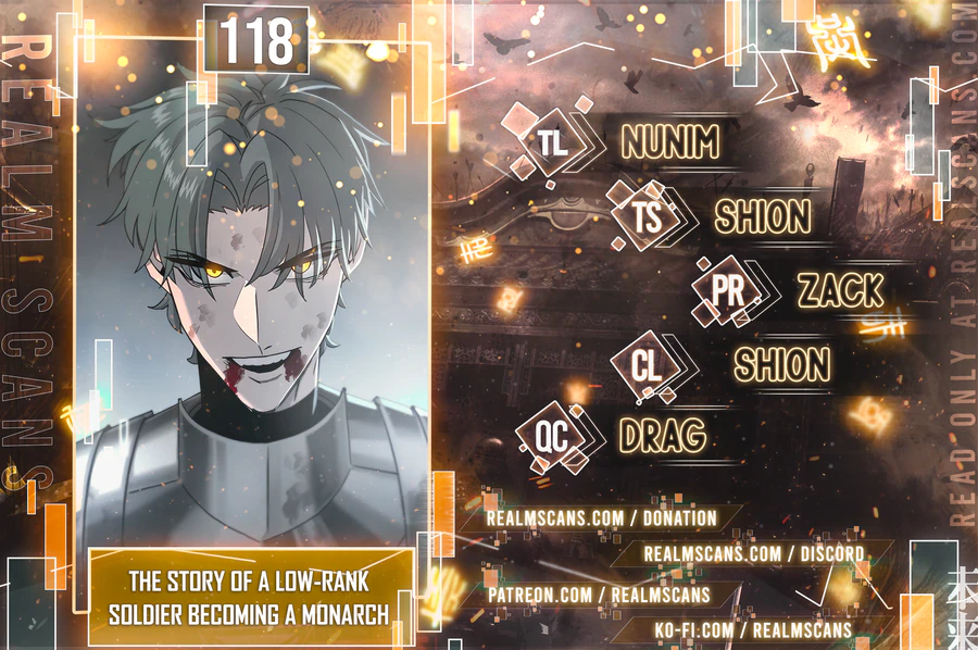 low-rank-119-credit